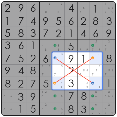 medium sudoku online
